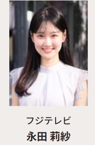 永田莉紗アナの顔画像